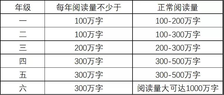 语文为王的时代解析,语文为王的时代到来的视频
