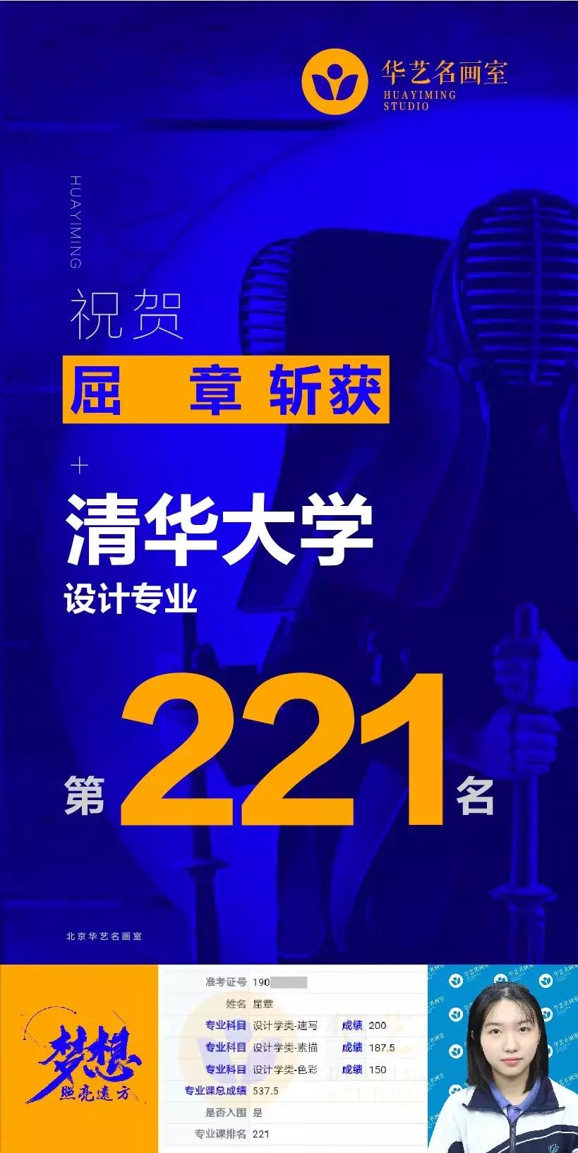 华艺名画室21年成绩,华艺名画室创始人