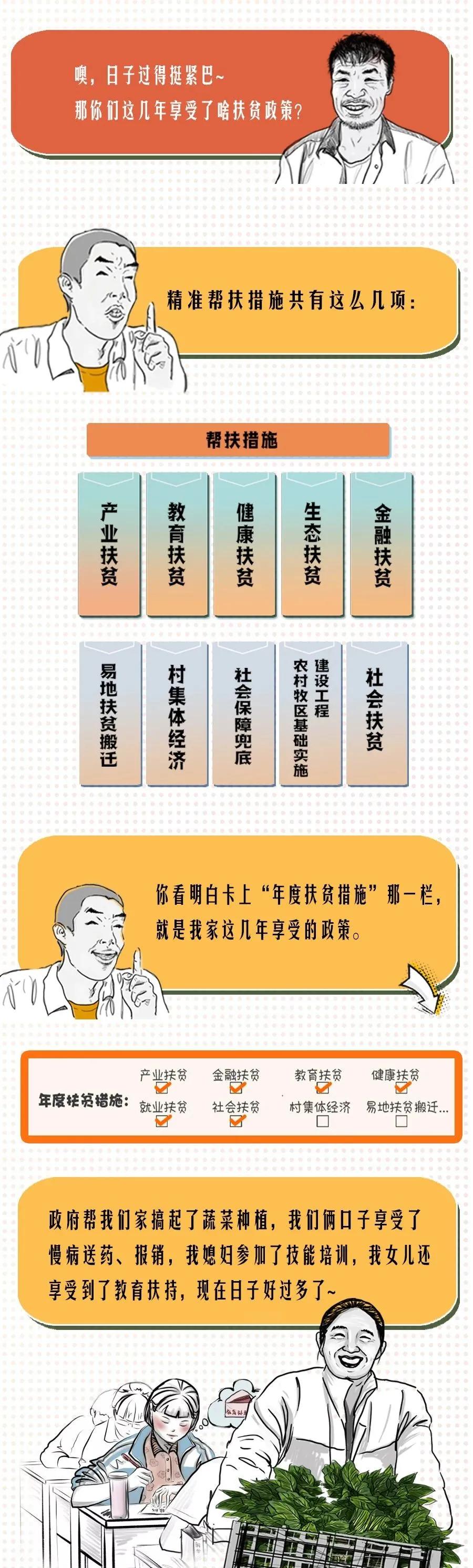 精准扶贫明白卡是什么样的,扶贫明白卡是什么