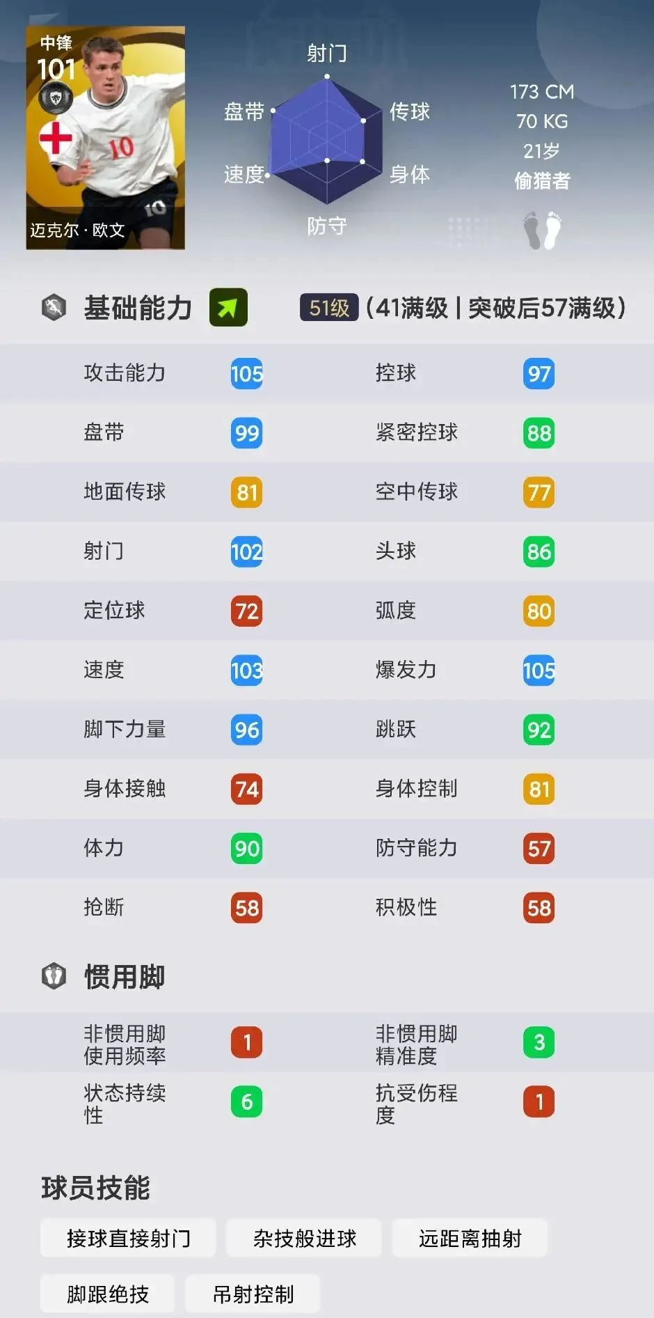 永远的追风少年迈克尔欧文,实况足球手游迈克尔欧文返场