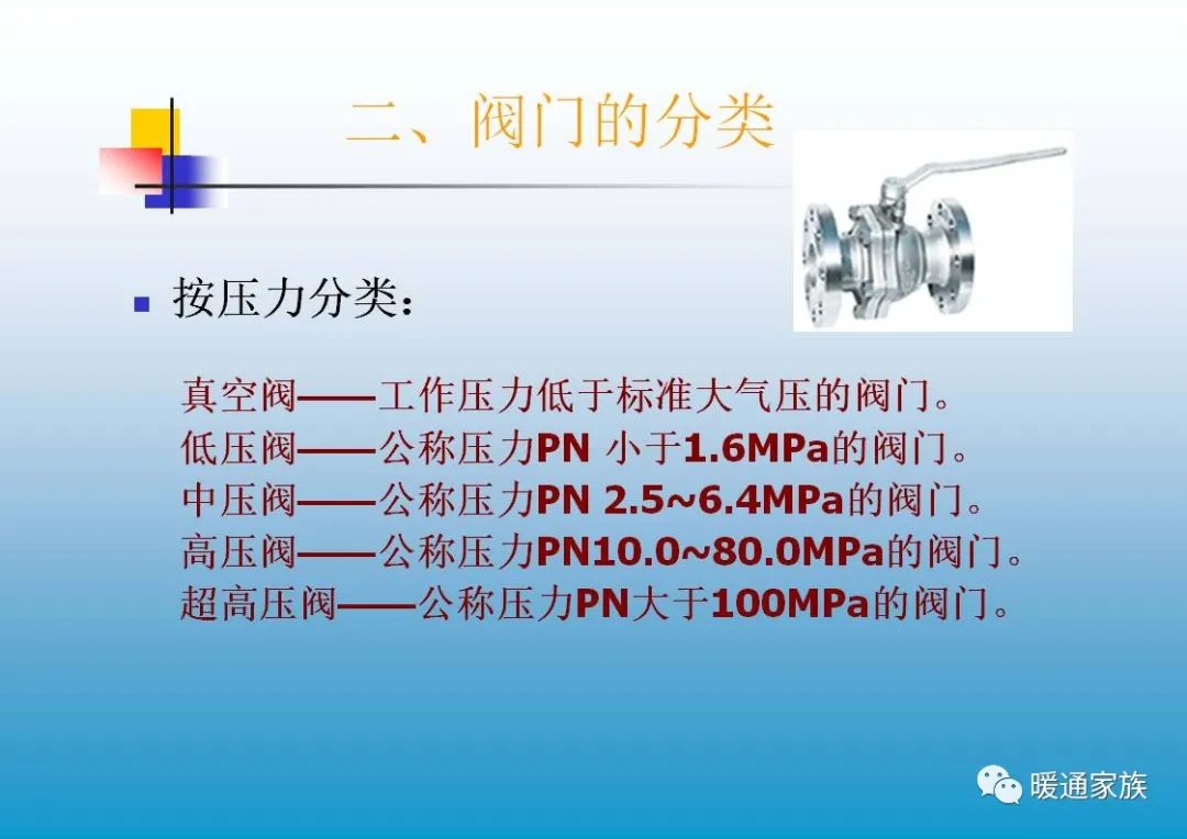 阀门ppt培训,100页阀门基础知识大全工业用