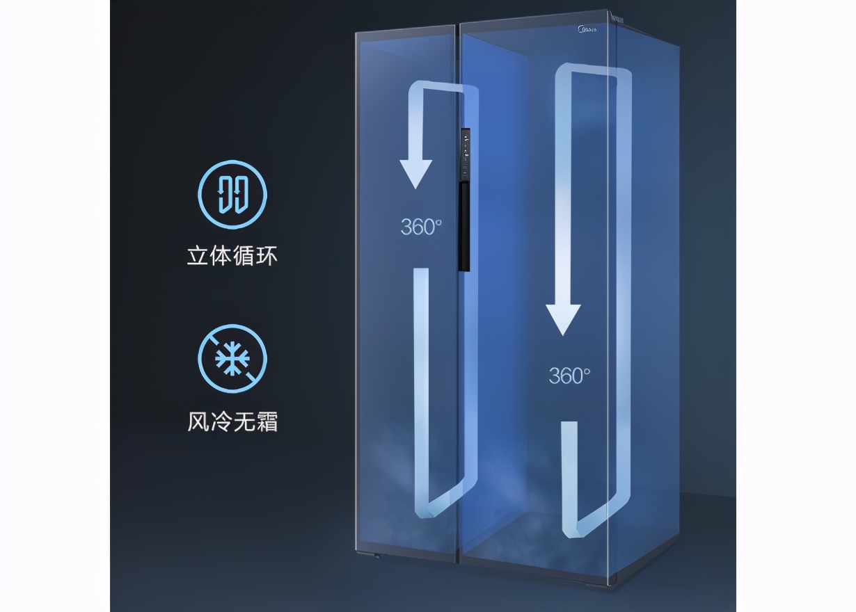 十字对开门冰箱尺寸一览表,美的十字对开门冰箱推荐
