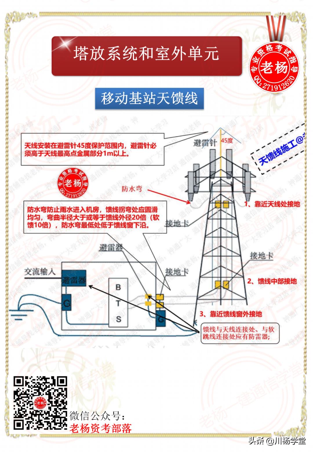 天馈系统的安装流程,天馈系统安装一般流程