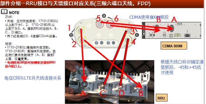 手机基站安装规定,如何自己安装手机基站