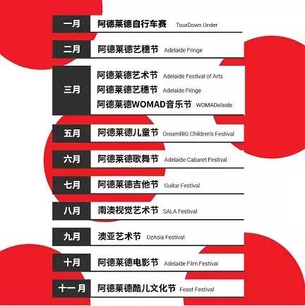 南澳州留学移民,南澳留学白皮书完整版