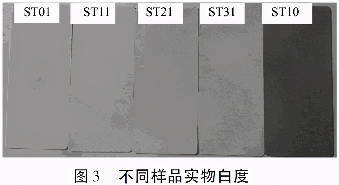 硅微粉在粉末涂料中的应用,广东涂料硅微粉应用