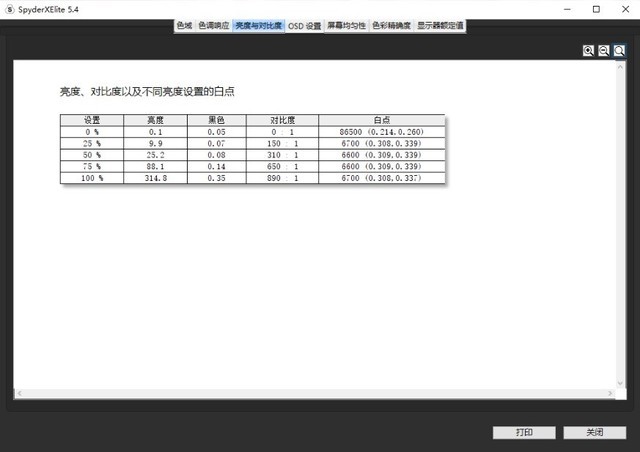 yogac740值得买吗,yogac740是哪年的
