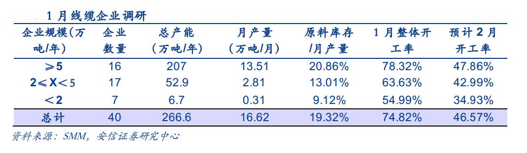 美国再次放水预期增强,这个行业将受益很大