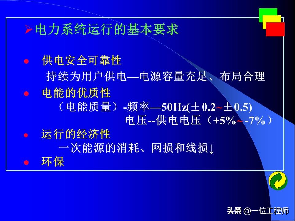 电力系统暂态稳态讲解,电力系统暂态分析可能用到的方法