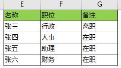 excel怎么快速删除重复的文字内容,如何快速把excel表格中的文字删除