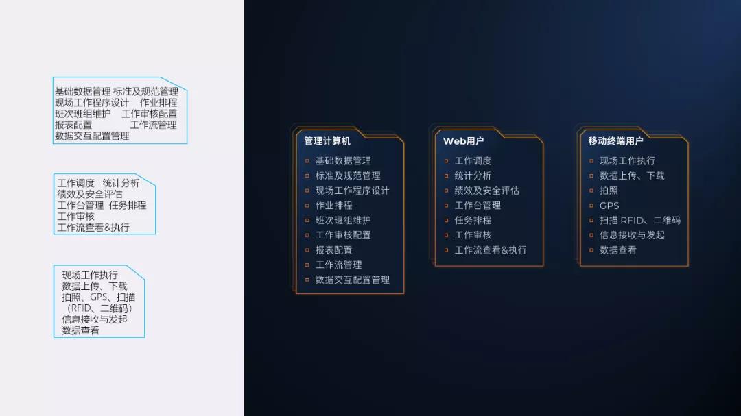 阿里这张海报的2.5D风,用在PPT里绝了,2个案例教你上手