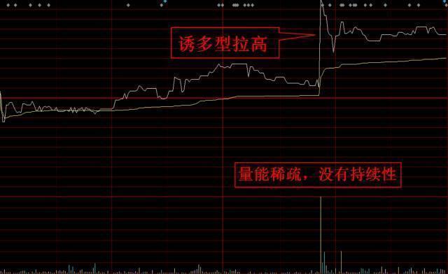 一位老股民的投资感言,一位亏损百万老股民的教训