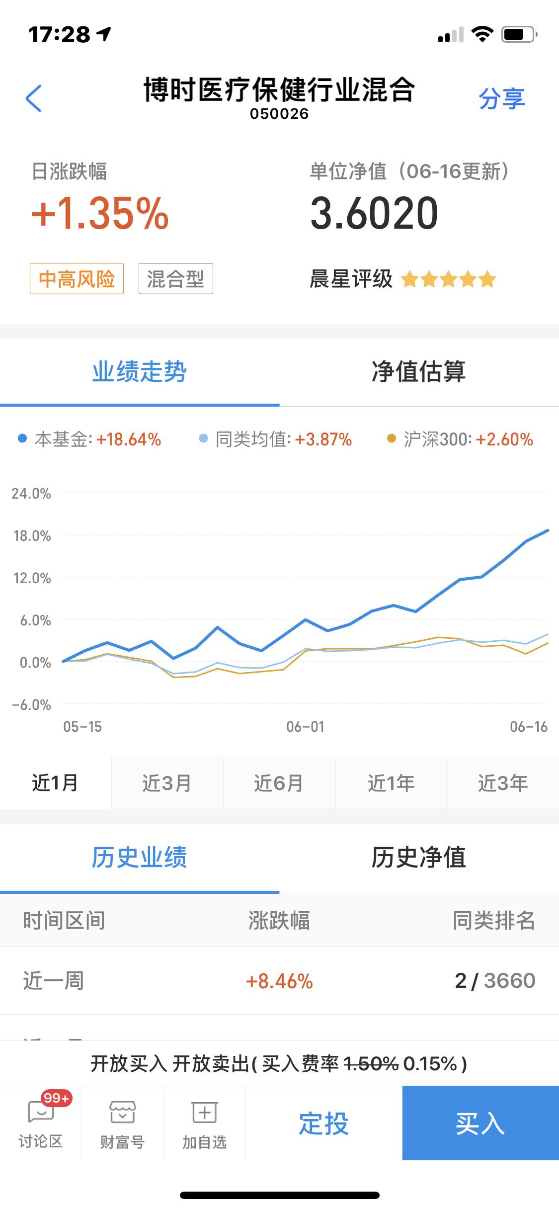 支付宝的基金怎么选择中低风险,支付宝选基金技巧