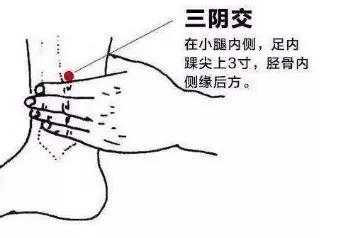 我想学中医的穴位按摩法去哪里学,不得不知道的穴位常识