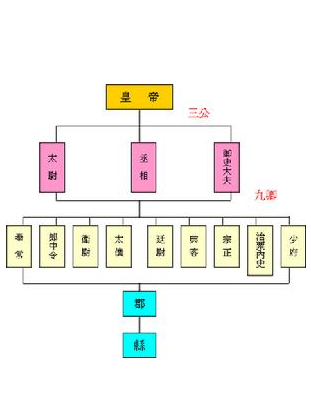 司马炎最大的优点,司马炎好坏参半