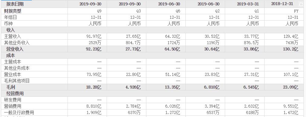云集为啥跌跌不休,云集上市之路