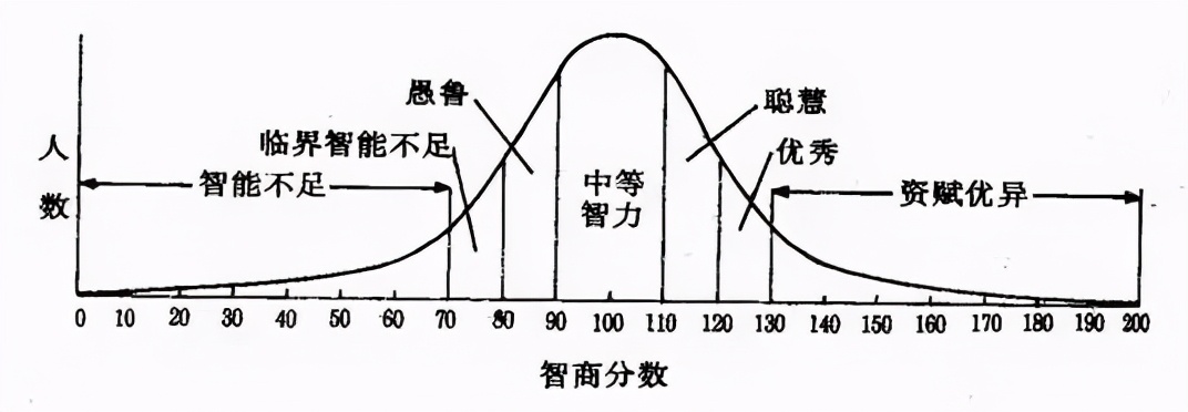 父母要屏蔽负面情绪,父母应该回避孩子的负面情绪吗