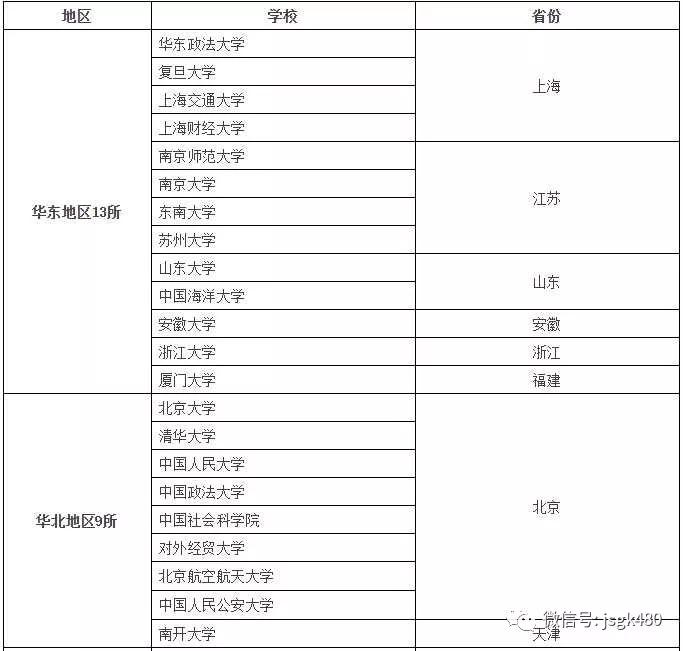 如何选择律师这个专业,如何选择专业律师