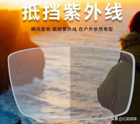 蓝膜和绿膜镜片哪个好用,镜片绿膜蓝膜都有