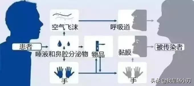 互相对视是什么意思,频繁对视是巧合吗
