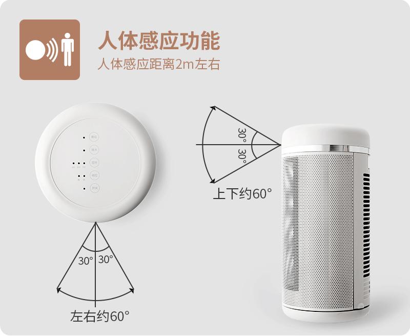 网红推荐的冬天必备单品,爆款好物推荐冬天必备