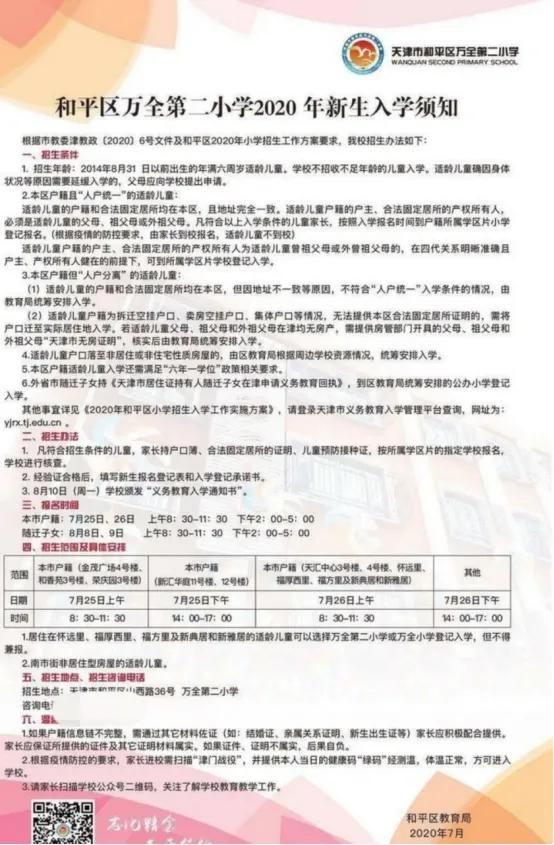和平区2021学区房一览表,天津和平区哪个学区房好
