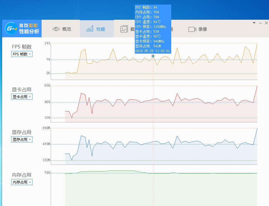 畅玩lol主机300元,可以打lol的千元主机