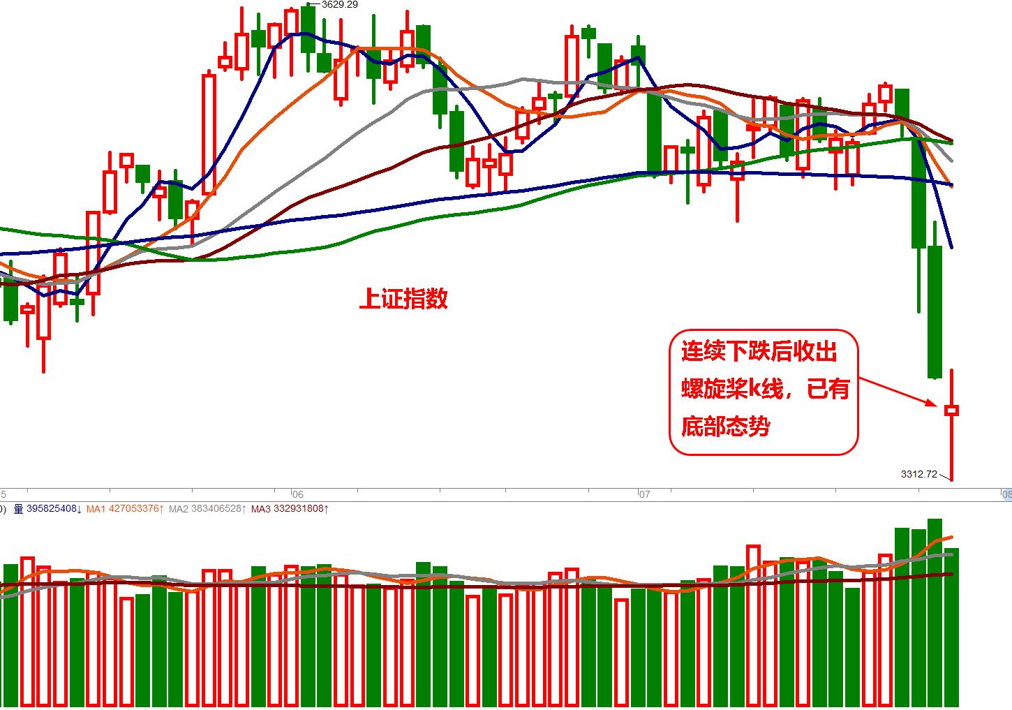 美联储释放紧缩信号如何影响a股,美联储议息决议将公布a股如何走