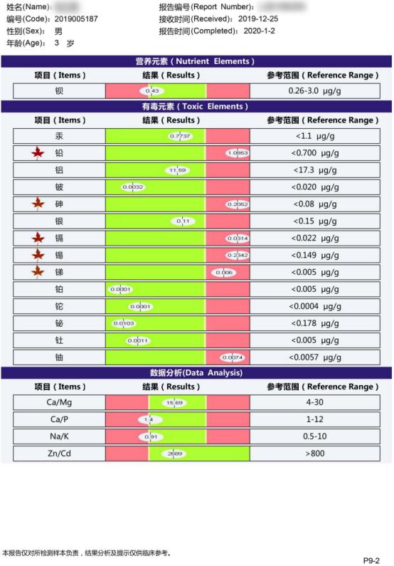 咳嗽引起的湿疹有什么影响,张嘴呼吸咳嗽