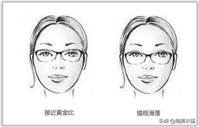 单品大框眼镜推荐,淡颜系适合的眼镜