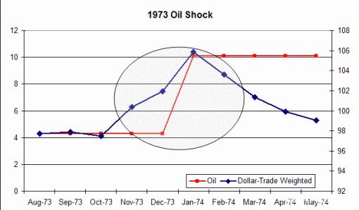 蝗灾过后粮食价格会涨吗,蝗灾囤粮食