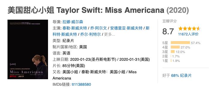 霉霉美国甜心纪录片,霉霉美国甜心小姐里说过的话