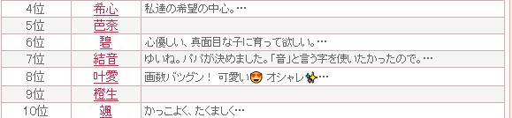 给恶魔取名字中文,用恶魔起名字