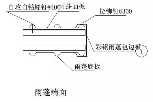 钢结构人员福利,钢结构设计常用图集一览