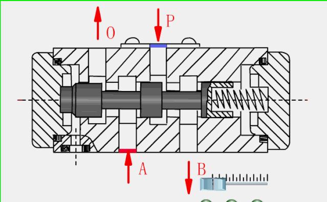 水处理全自动控制阀工作原理,水处理三大控制阀