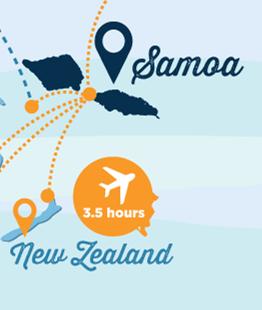 中国人免签！距新西兰4小时，这个绝美岛国，值得去一趟