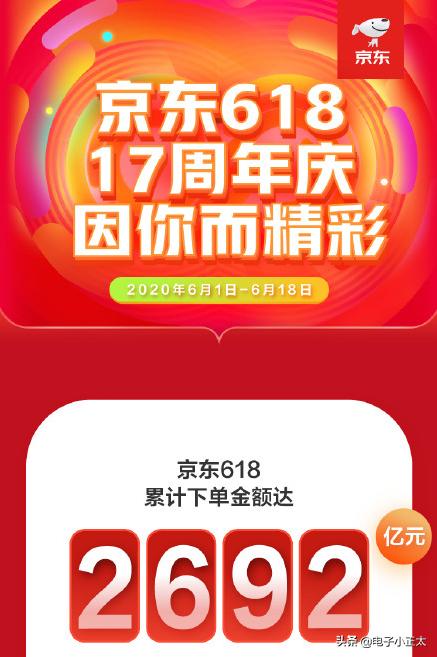 广大网友联名呼吁*制抵**，京东背地里到底干了啥？