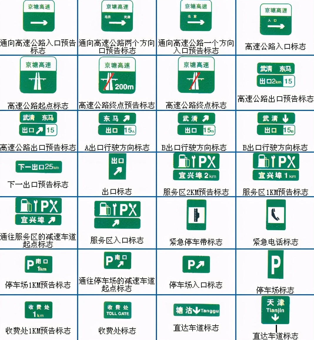 科目一答题技巧口诀是什么,科目一新规答题技巧全套讲解