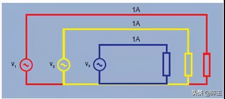 单相电两相电三相电的区别在哪里,单相电和两相电三相电有什么区别