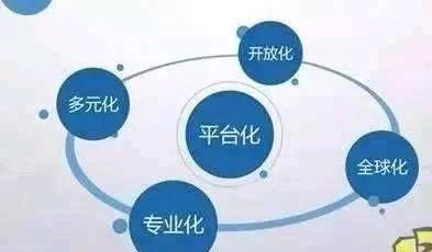 做生意想赚大钱必须记住这六句话,如何学会做生意才能赚钱
