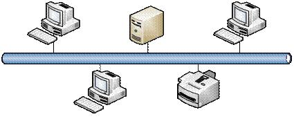 网络专业例文(学生宿舍局域网建设)