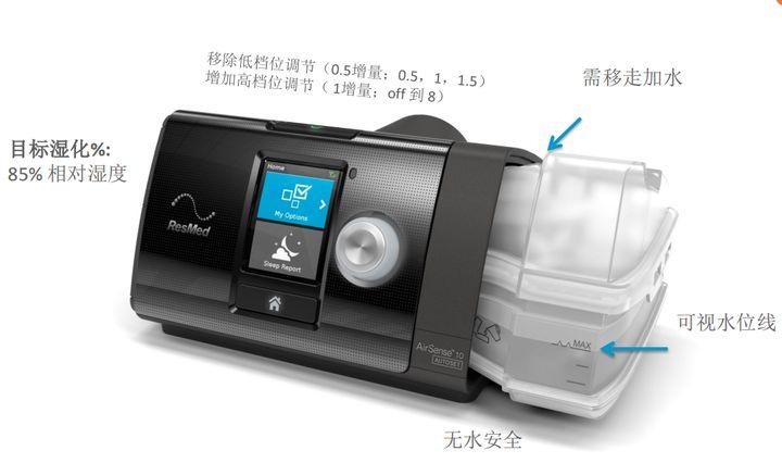 瑞思迈S10比S9Autoset多出2000元机器性能如何？