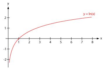 凯利公式赌硬币,凯利公式量化回测