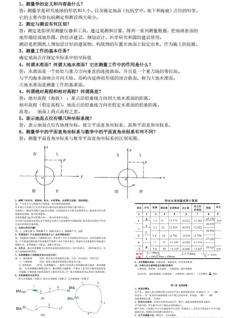 学霸笔记精美堪比印刷,学霸手绘生物笔记走红