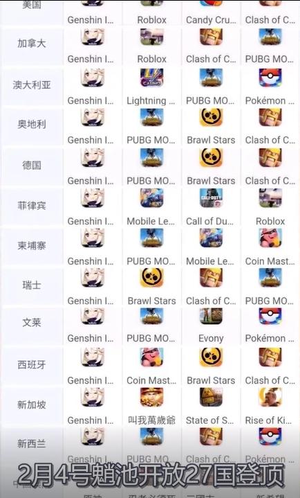 从中国游戏“最黑暗一页”到全网口碑翻红,原神教会了腾讯什么?