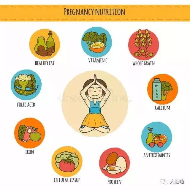 张之瀛大夫推荐的叶酸品牌,哪个品牌叶酸最适合备孕