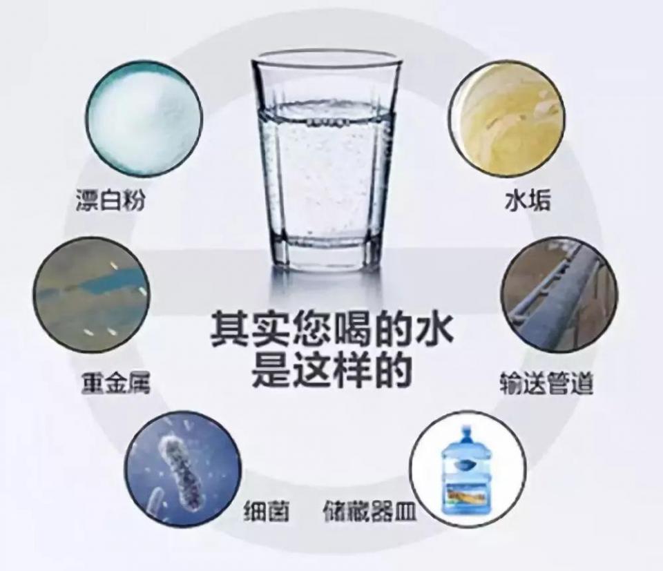 净水器有用吗有必要安装吗,家用净水器哪种最实用长期使用