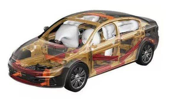 15万以下买不到好车,15万不值得买的国产车