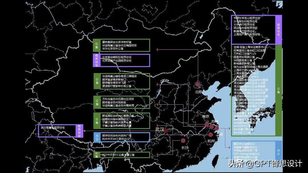 gpt设计全屋定制,gpt设计案例配饰