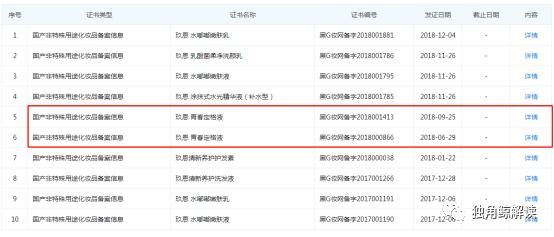 连载一:玖恩虚假宣传违法广告法,你还在相信吗?